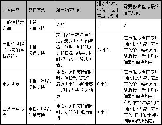 乐鱼网页版登录入口-乐鱼(中国)
