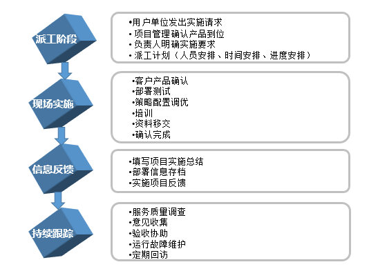 乐鱼网页版登录入口-乐鱼(中国)